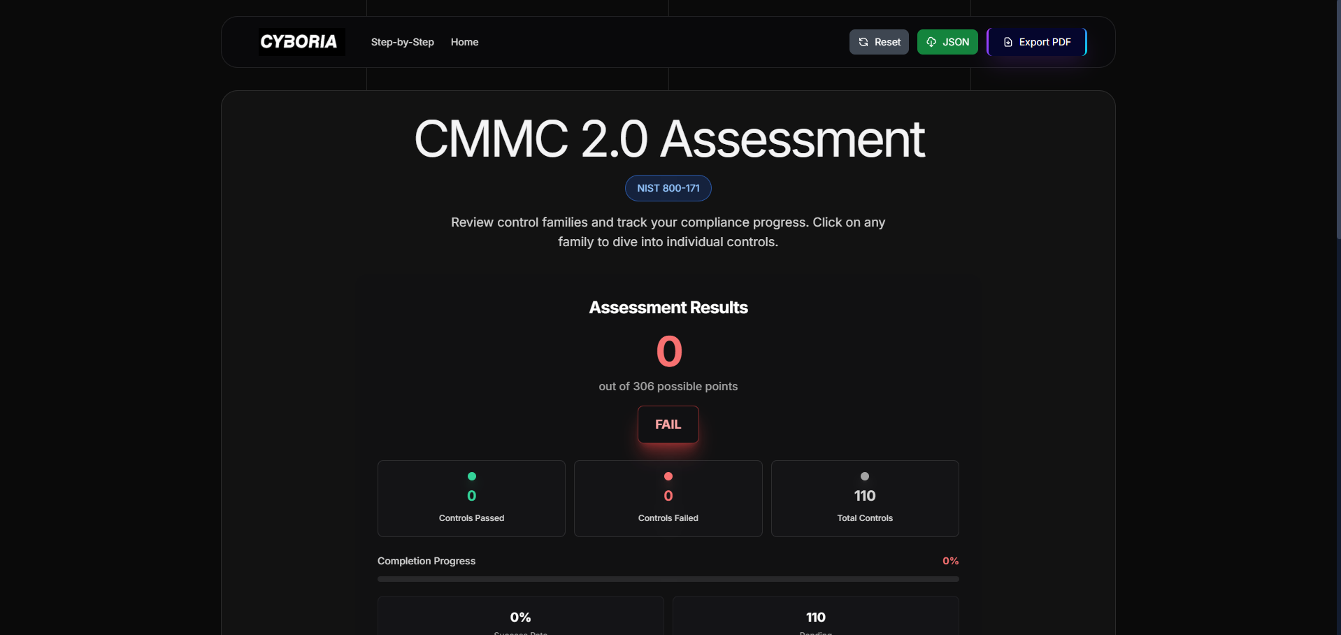 Cybersecurity compliance automation project preview